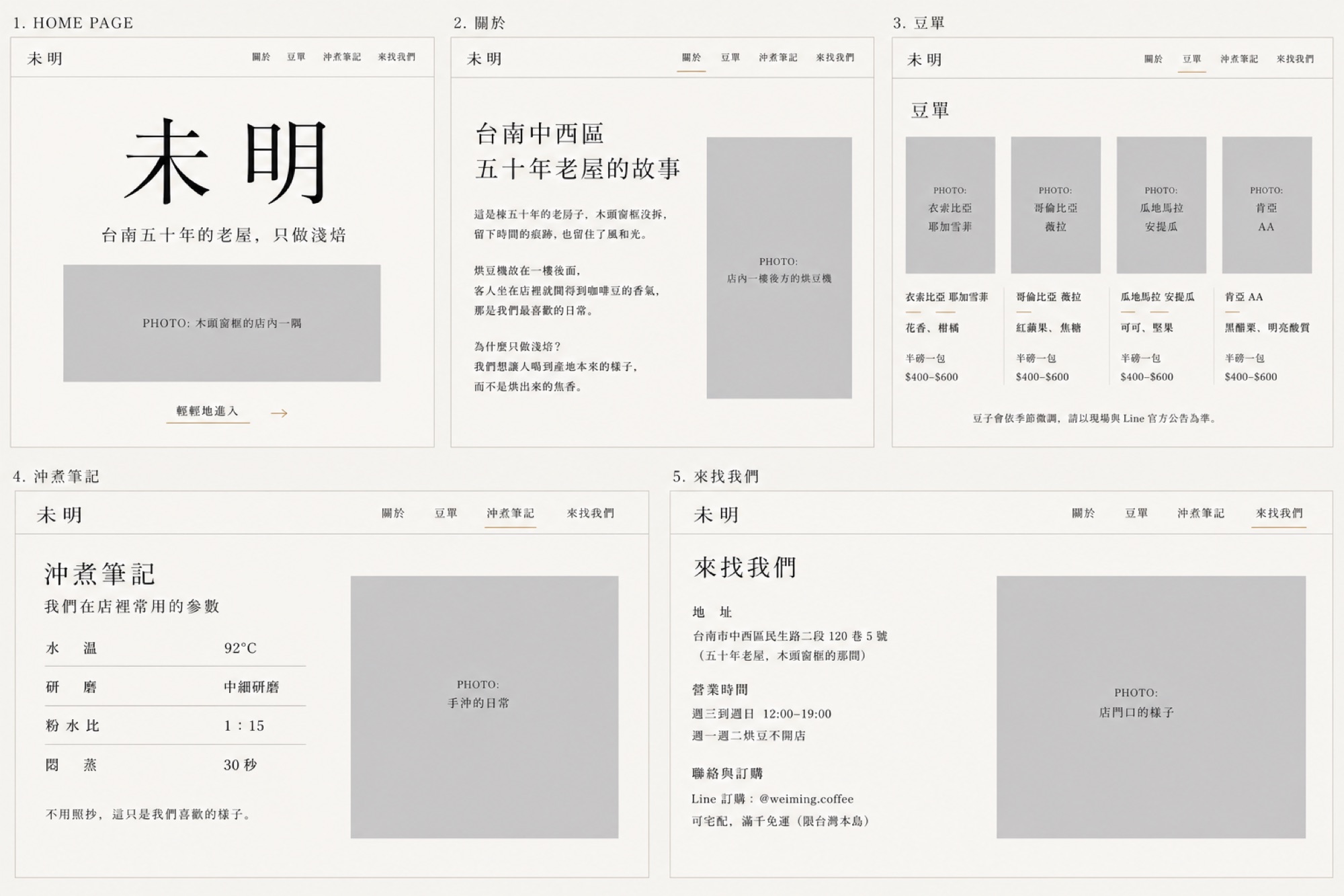 草圖範例：台南一家咖啡店，五頁